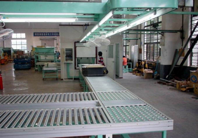 Powered Roller Conveyor Systems
