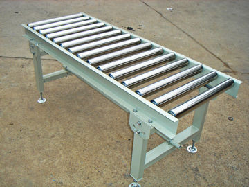 Custom Roller Conveyor Systems 